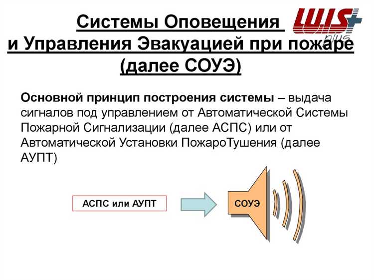 Когда начинается эвакуация при возникновении пожара