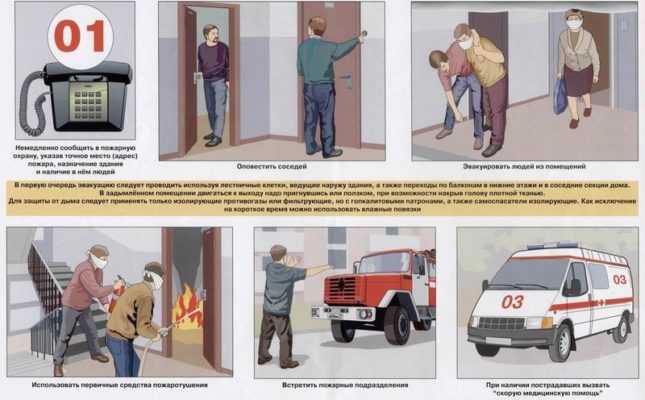 Как различаются типы эвакуации в зависимости от объекта