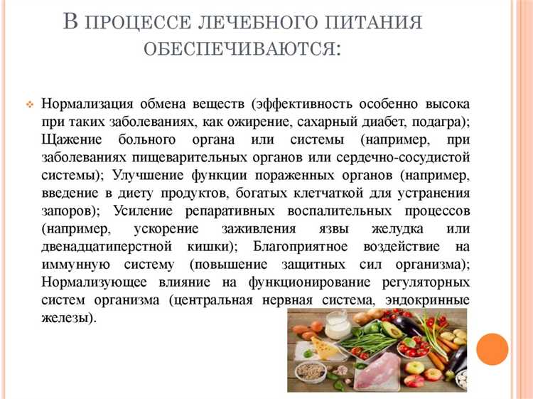 Цели и показания к назначению лечебно профилактического питания