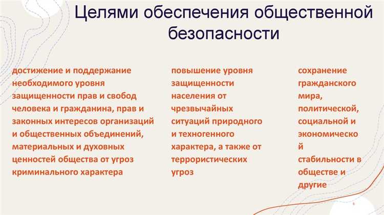 Что понимается под общественной безопасностью Что понимается под общественной безопасностью