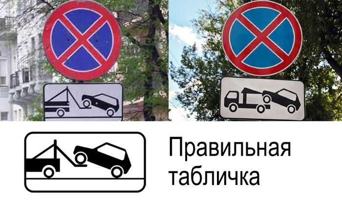 Роль реакции водителя в общей длине остановочного пути