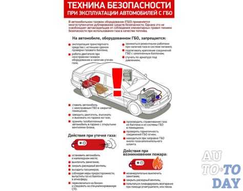 Документирование операций и инцидентов в процессе эксплуатации
