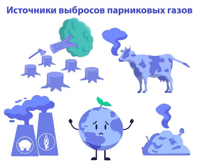 Роль санитарно-защитной зоны при обосновании нормативов выбросов