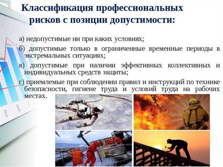 Как классифицируются профессиональные риски в разных сферах деятельности
