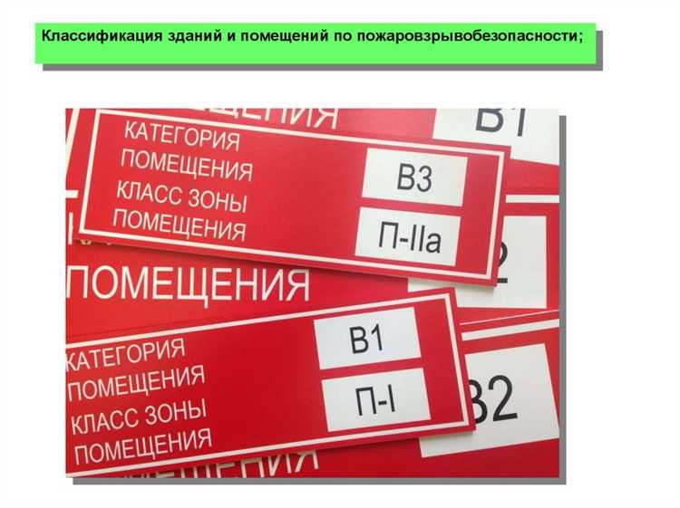 Обязанности руководителя организации по соблюдению режима