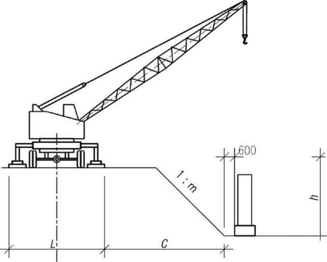 Методы измерения и документирования цикла работы