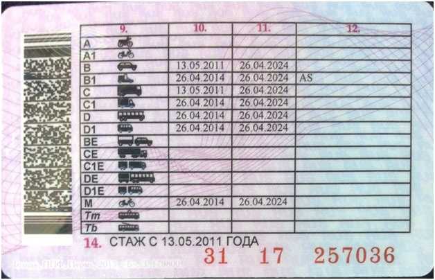 Документы и нормы, регламентирующие объекты категории М