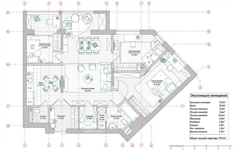Нужно ли получать разрешение перед началом перепланировки