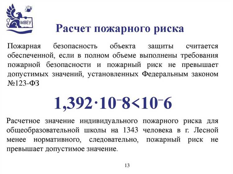 Процедура проведения испытаний и проверки объектов на соответствие