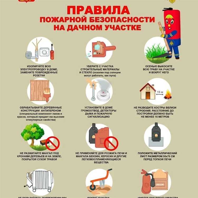 Ответственность и последствия отсутствия подтверждения пожарной безопасности