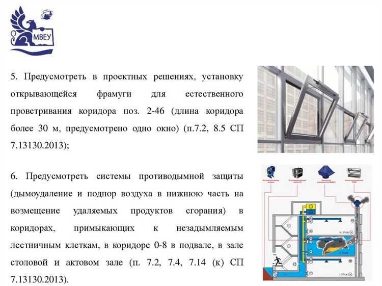 Документация, необходимая для получения подтверждения соответствия