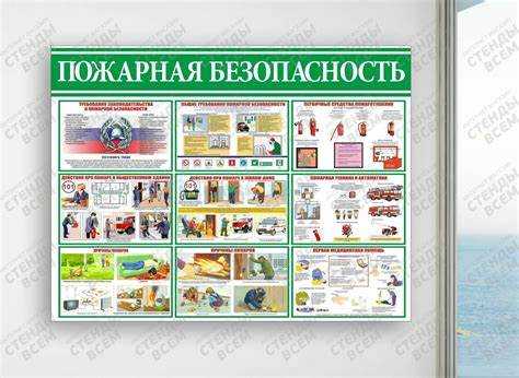 Что представляет собой подтверждение соответствия в области пожарной безопасности Что представляет собой подтверждение соответствия в области пожарной безопасности