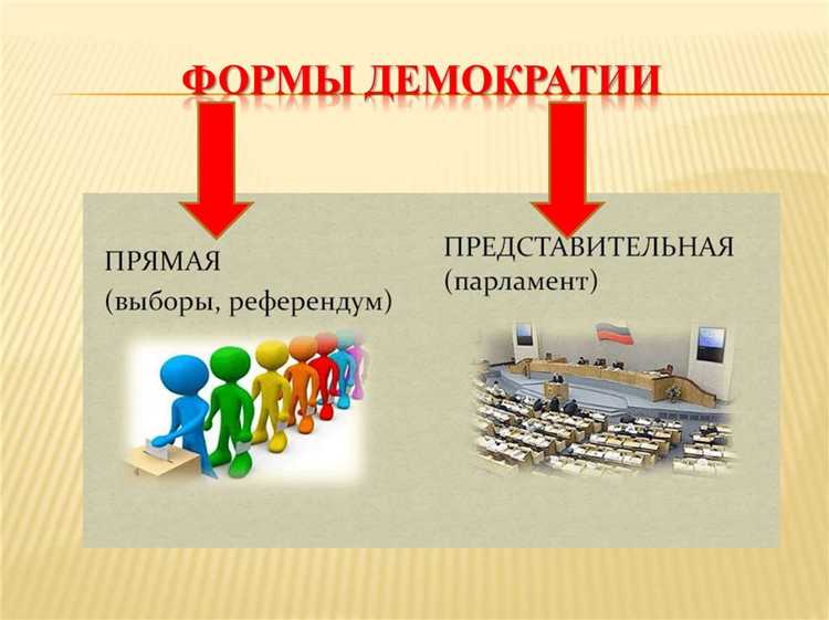 Что представляет собой политический режим Что представляет собой политический режим