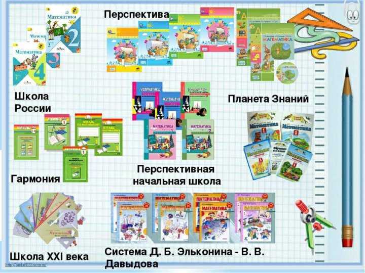 Определение целей и задач учебной программы