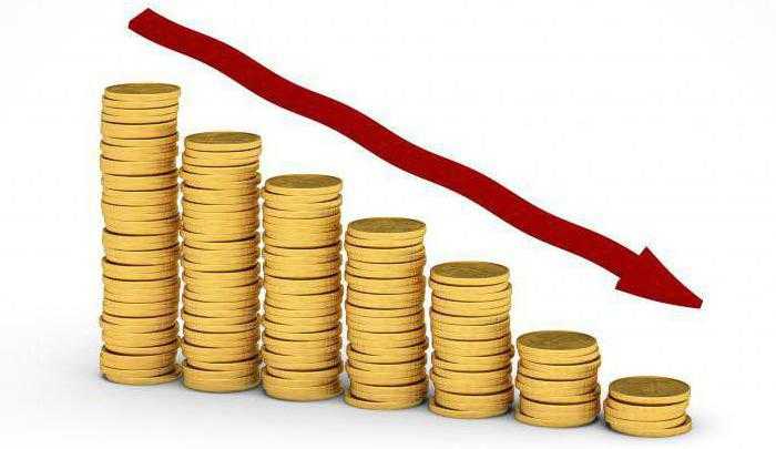 Правовые основания для признания абстрактных убытков