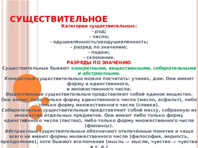 Методики расчета конкретных убытков в гражданском праве