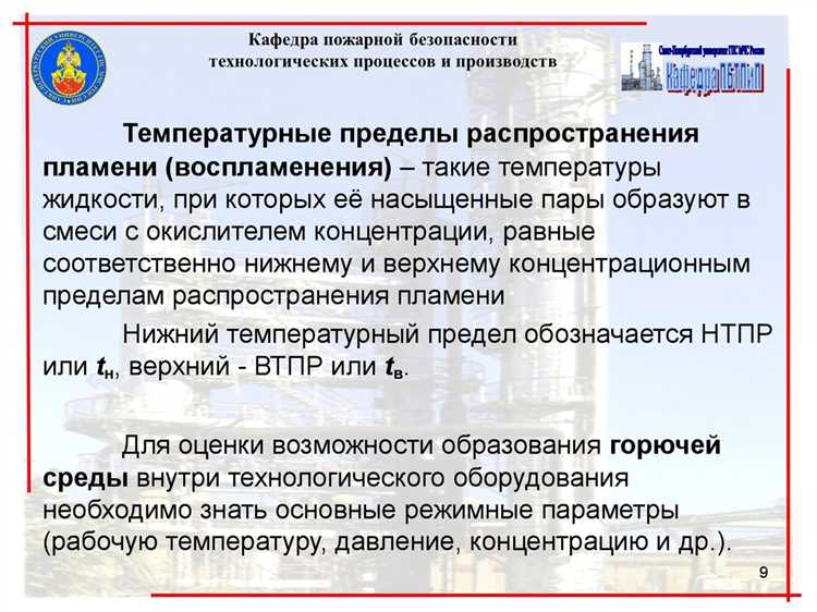 Оценка горючести и воспламеняемости используемых материалов