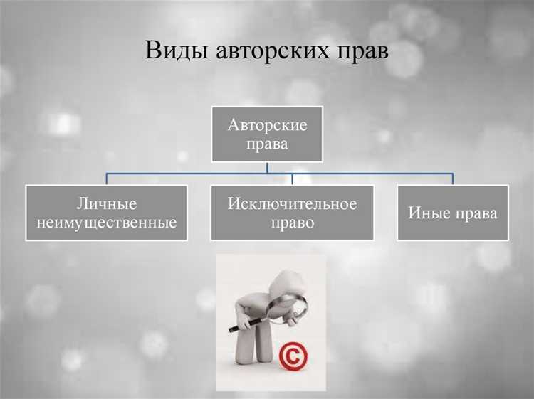 Ответственность за нарушение авторских прав и возможные санкции