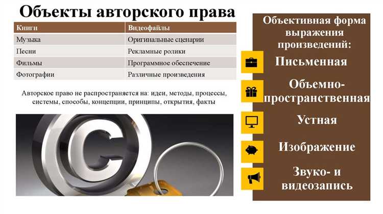 Незаконное копирование и распространение защищённых материалов