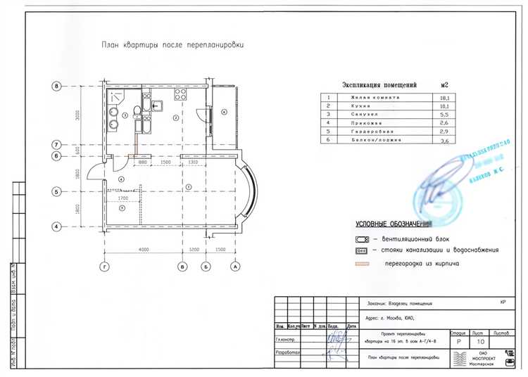 Переустройство систем вентиляции и отопления