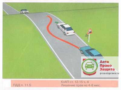 Разделительные полосы и разметка: как не перепутать