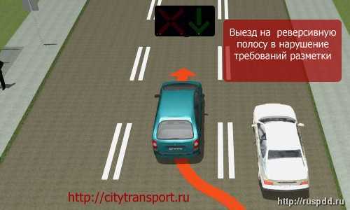 Что считается выездом на встречную полосу движения Что считается выездом на встречную полосу движения