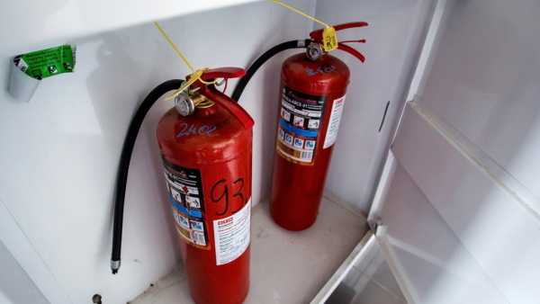 Что следует учитывать при выборе типа огнетушителей для защиты помещений