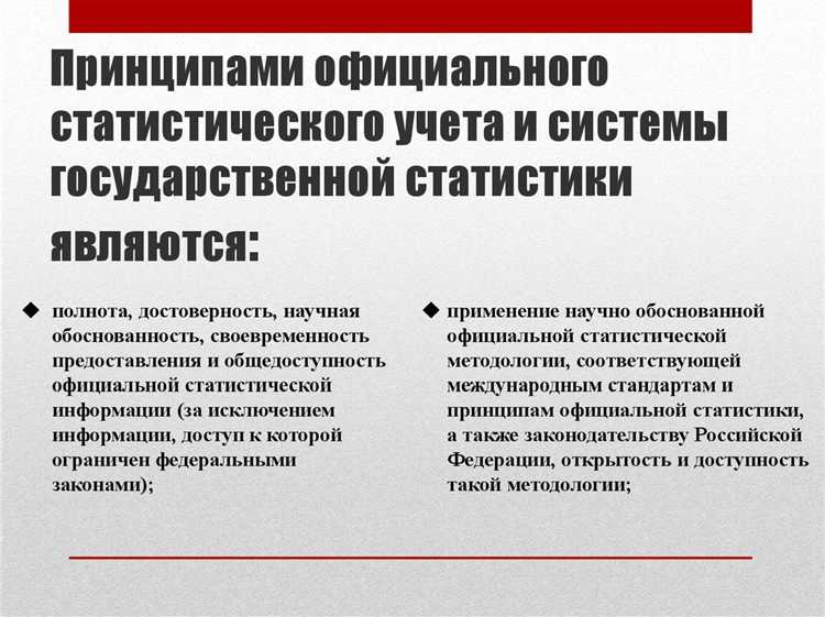 Применение репрезентативности при формировании выборки
