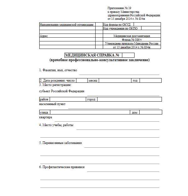 Кто и в каких случаях обязан предоставлять справку 086/у