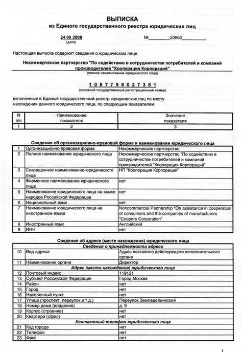 Информация о регистрационных действиях и их датах