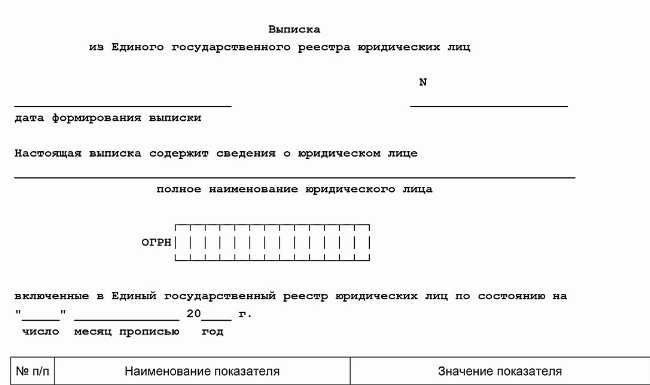 Сведения о лицензиях и разрешениях, если они зарегистрированы