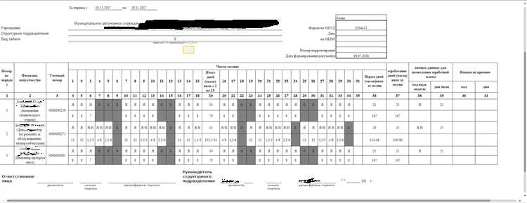 Как отмечать в табеле отсутствие по причине командировки