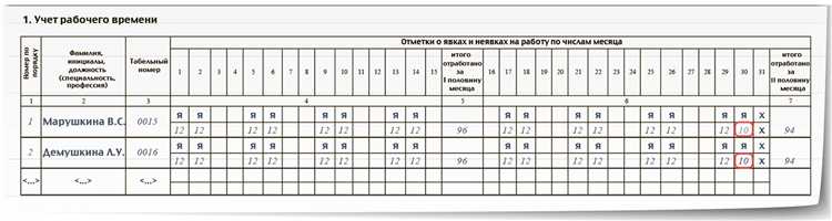 Учет отсутствия по семейным обстоятельствам