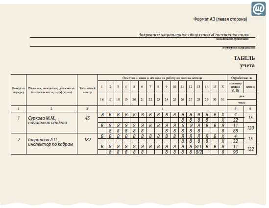 Что ставить в табеле если работник не выходит на работу Что ставить в табеле если работник не выходит на работу