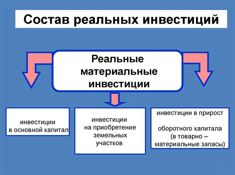 Как изменить или скорректировать уже утверждённую АИП