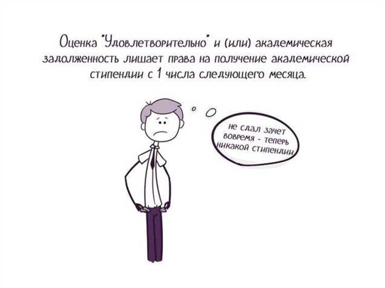 Может ли ученик с задолженностью перейти в следующий класс