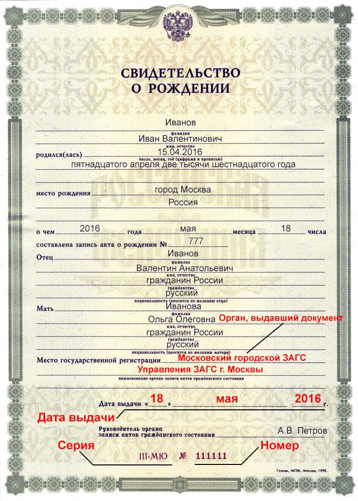 Можно ли изменить актовую запись и в каких случаях