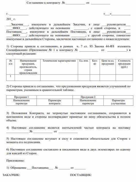 Как определяется аналог товара в документации о закупке