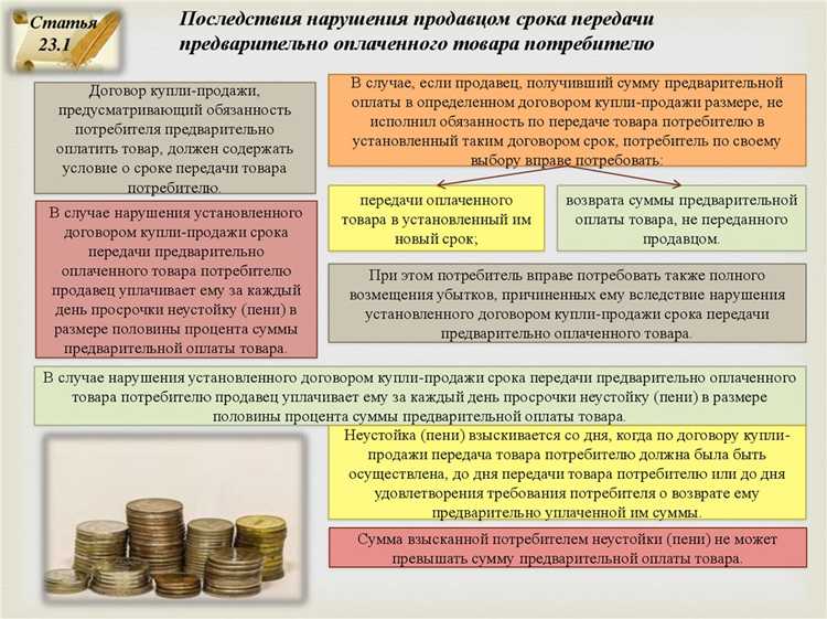 Критерии признания товара аналогичным по закону