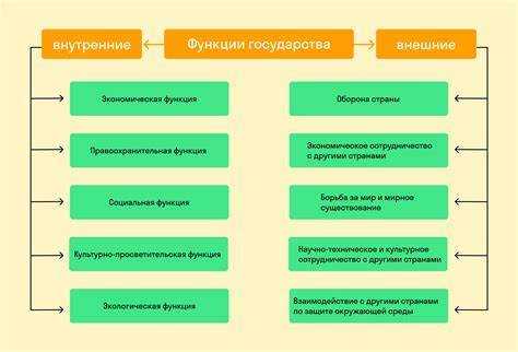 Механизмы международного реагирования на аннексию государств