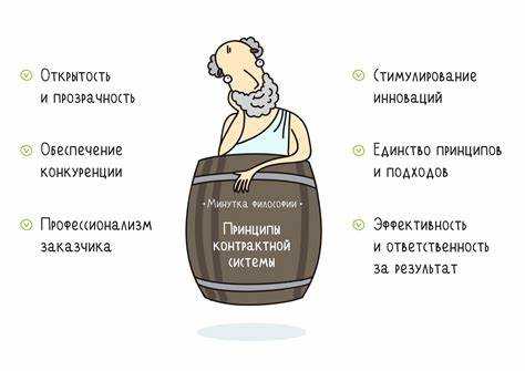 Условия участия в аукционе для поставщиков