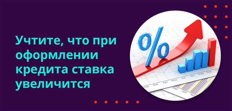 Роль базовой ставки в регулировании деловой активности