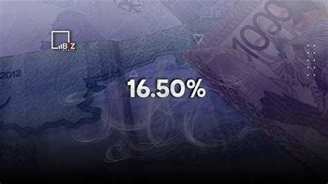 Что такое базовая ставка и как она устанавливается Нацбанком