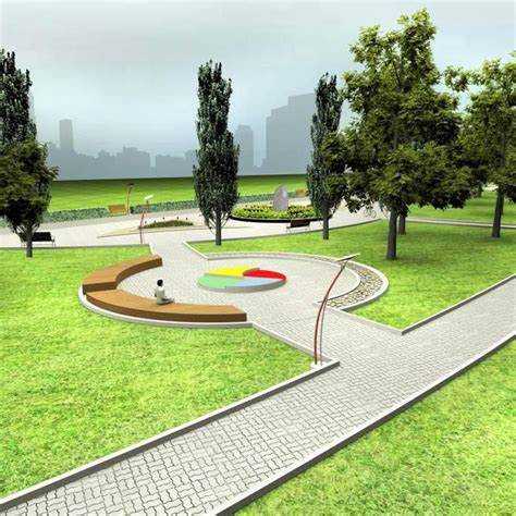 Требования к проектам благоустройства в составе проектной документации