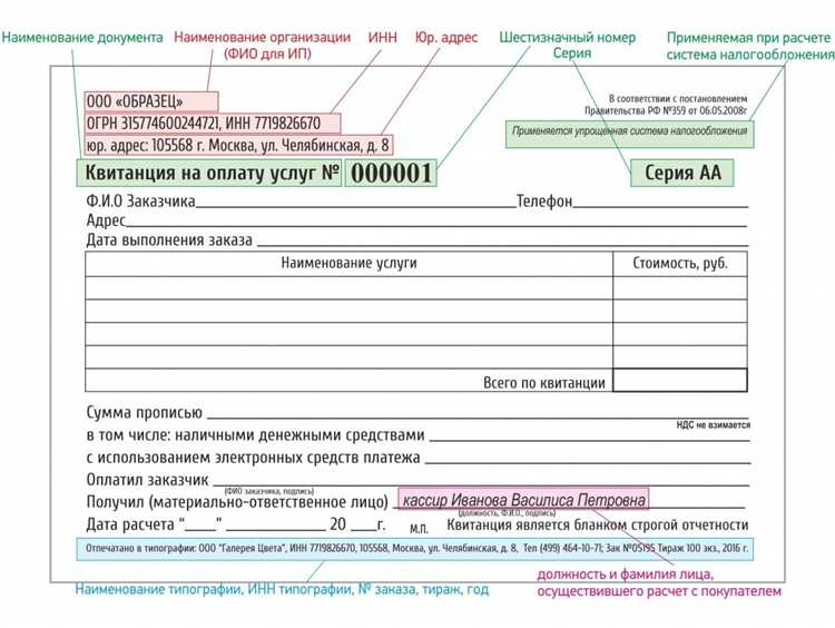 Способы изготовления и учета БСО на предприятии