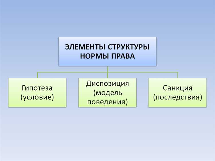 Когда применяется бланкетная норма в уголовном праве