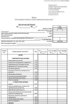 Кто и как использует бухгалтерскую отчетность на практике