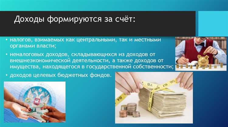 Последствия дефицита бюджета для социальной и экономической политики