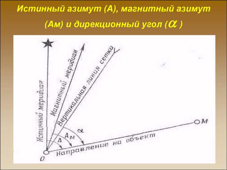 Какие ошибки могут возникнуть при чтении дирекционного угла