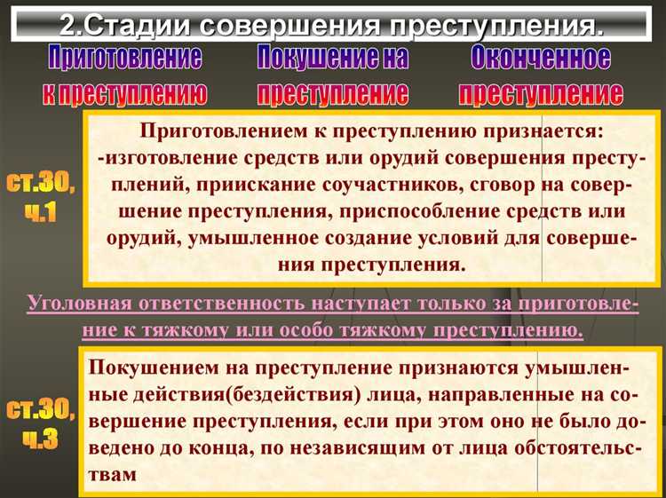 Как отличить длящееся преступление от продолжаемого